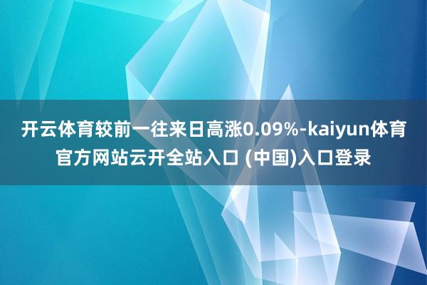 开云体育较前一往来日高涨0.09%-kaiyun体育官方网站云开全站入口 (中国)入口登录
